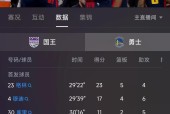 勇士赛后接受采访：羽毛球队是我最难对付的对手-九游官方网站