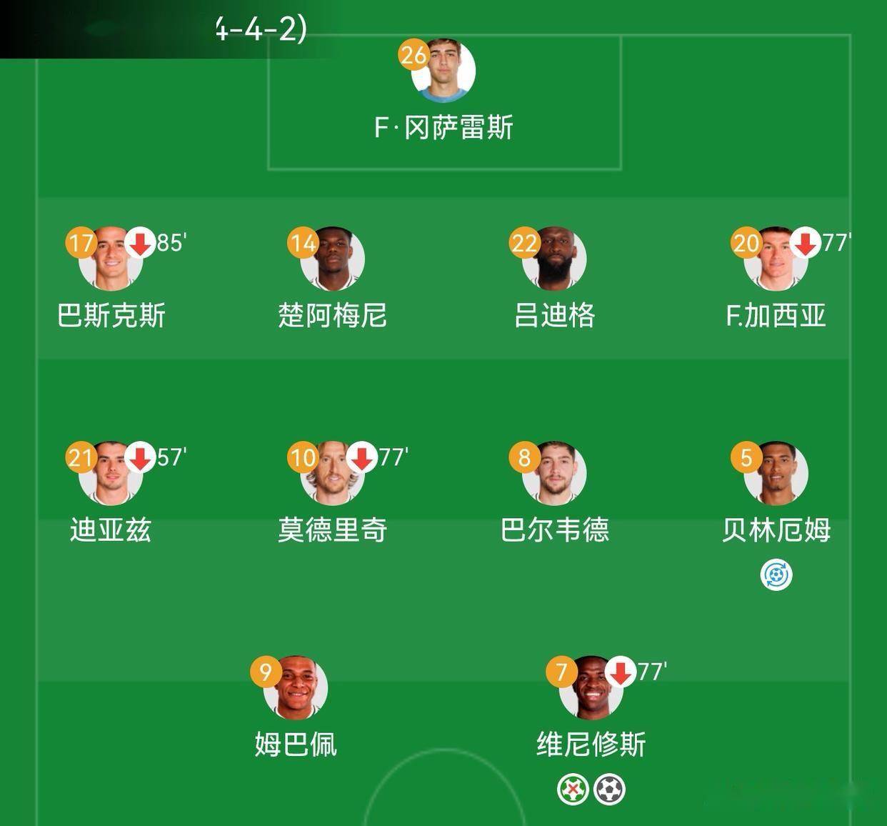关于皇马关键一役惨遭绝杀，球迷难掩失望，这是中国开始.的信息-jiuyou游戏  第2张