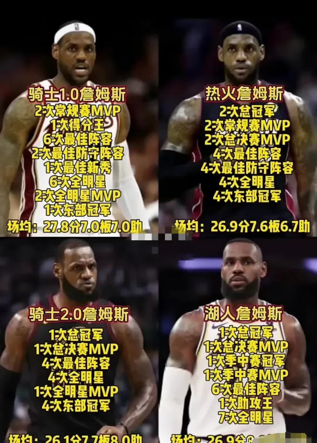 包含詹姆斯迎来二十赛季出色发挥，SKT观众热烈欢呼！的词条-九游平台  第1张